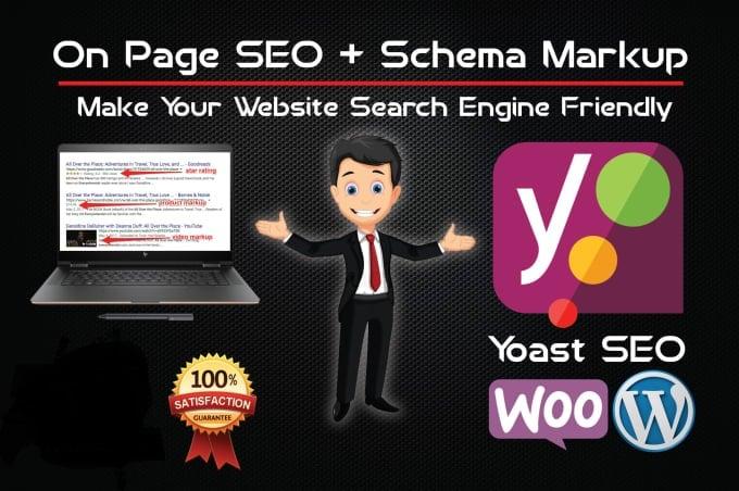 WordPress yoast SEO plugin Optimization 