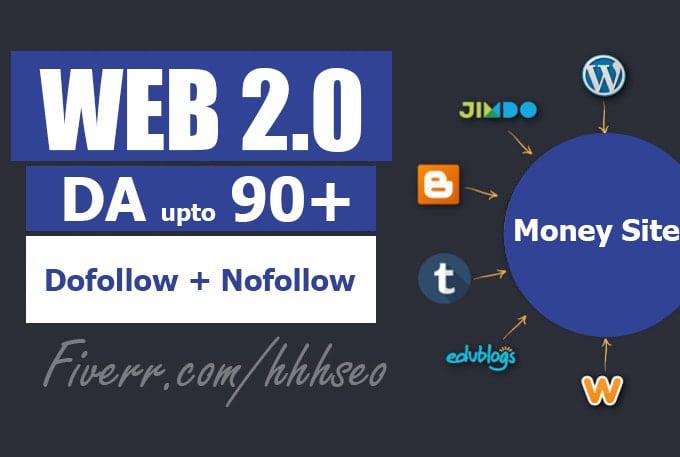 I will make authority web 2 0 backlinks