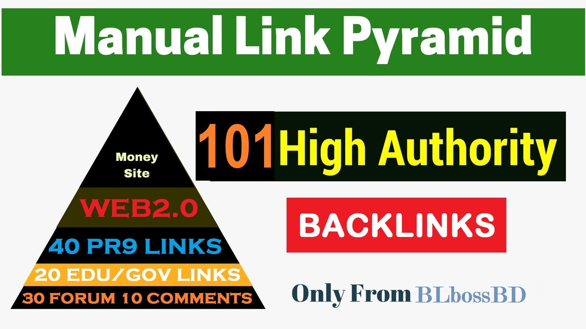 Strong Link Pyramid to Boost Top Page by exclusive backlinks From High DA PA Unique Domains