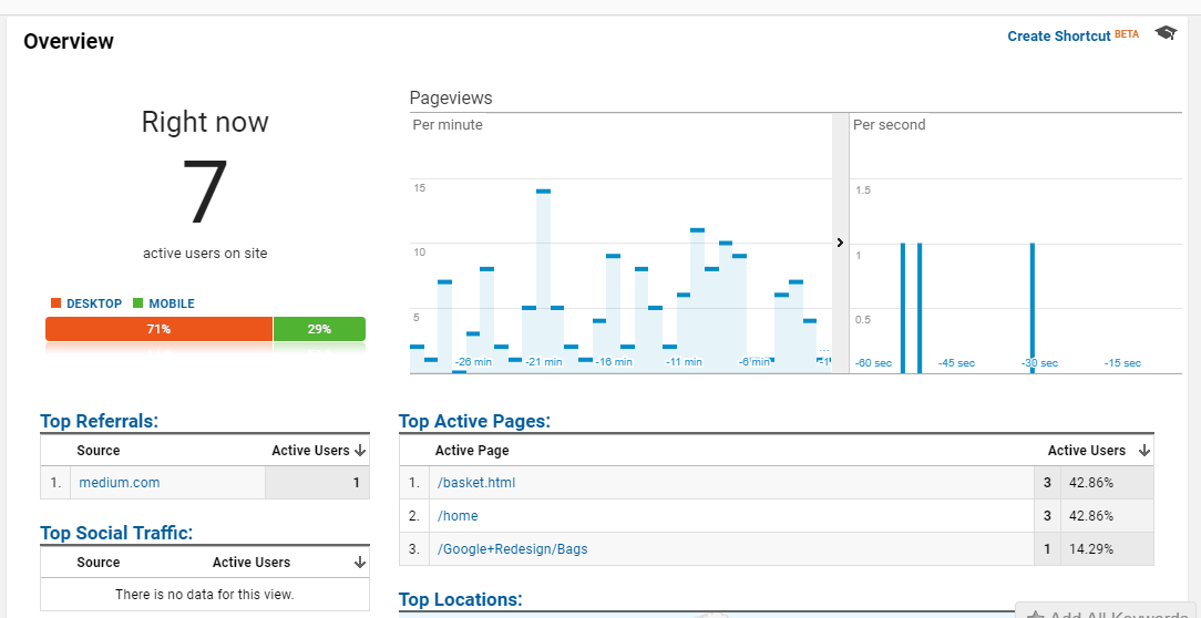 set up google analytics with tag manager and search console