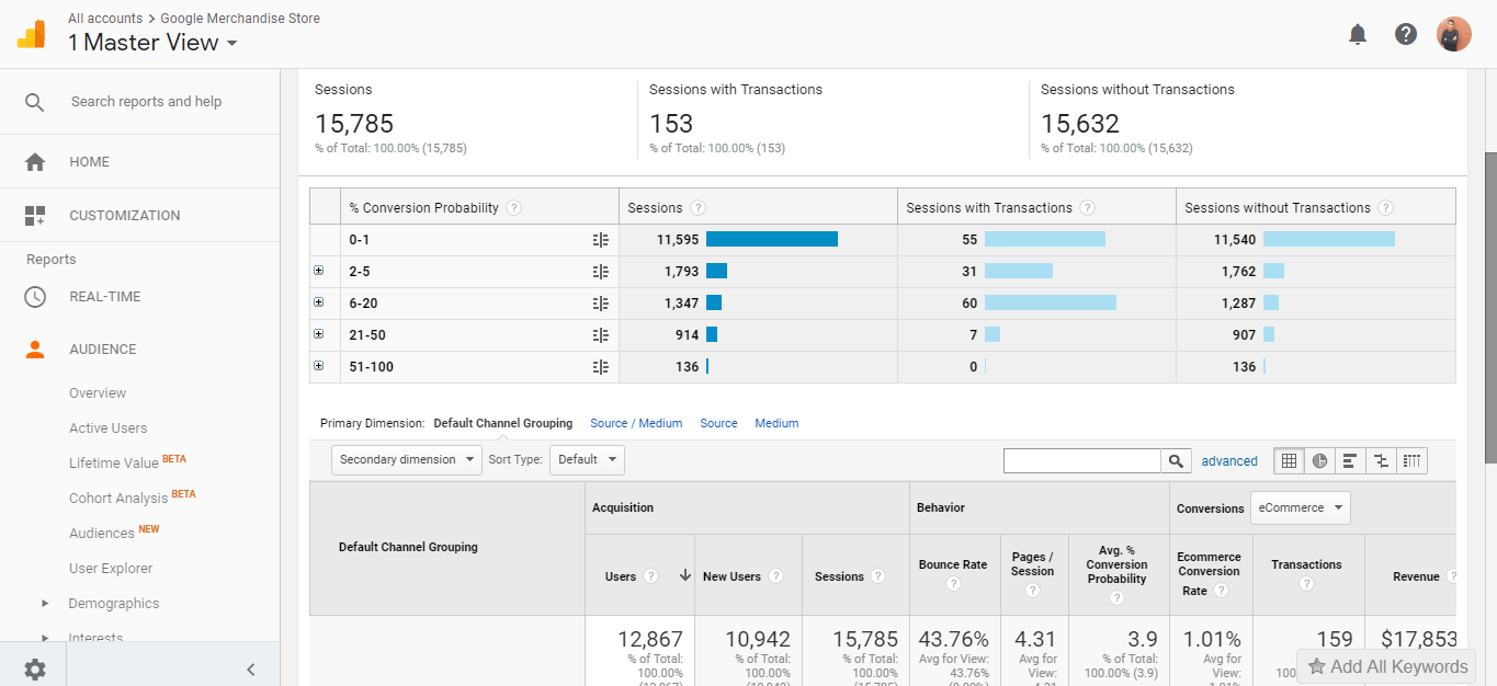  set up google analytics with tag manager and search console