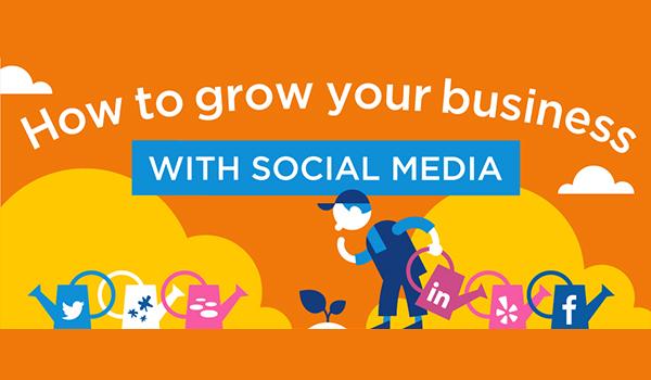 promote, advertise and share your business on social media for 7 days