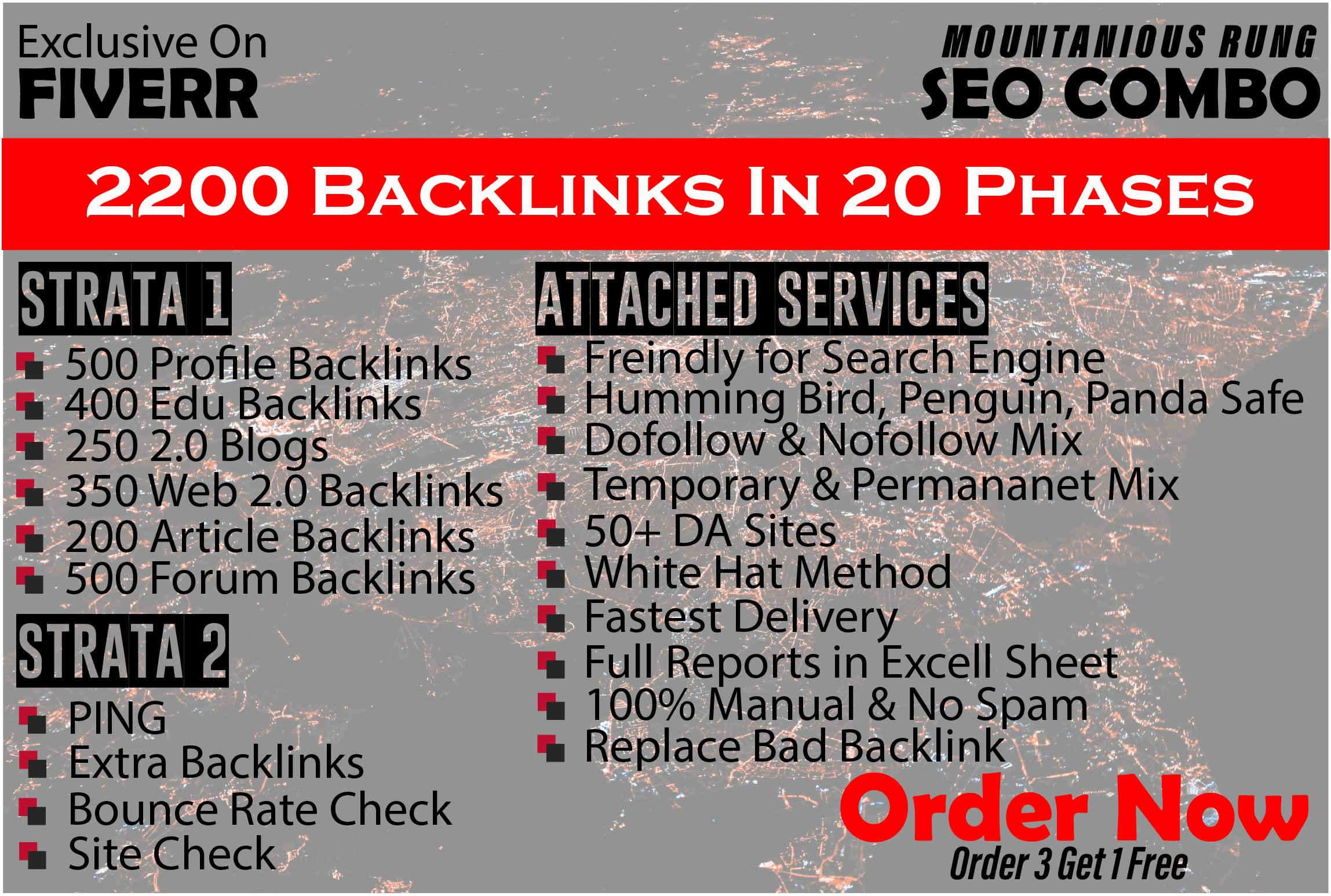 I will provide best SEO backlink service on white hat method