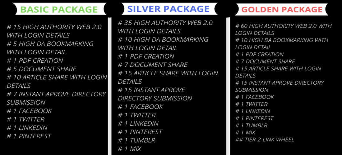 Ultimate Manual Off page seo Link building with Updated 2021