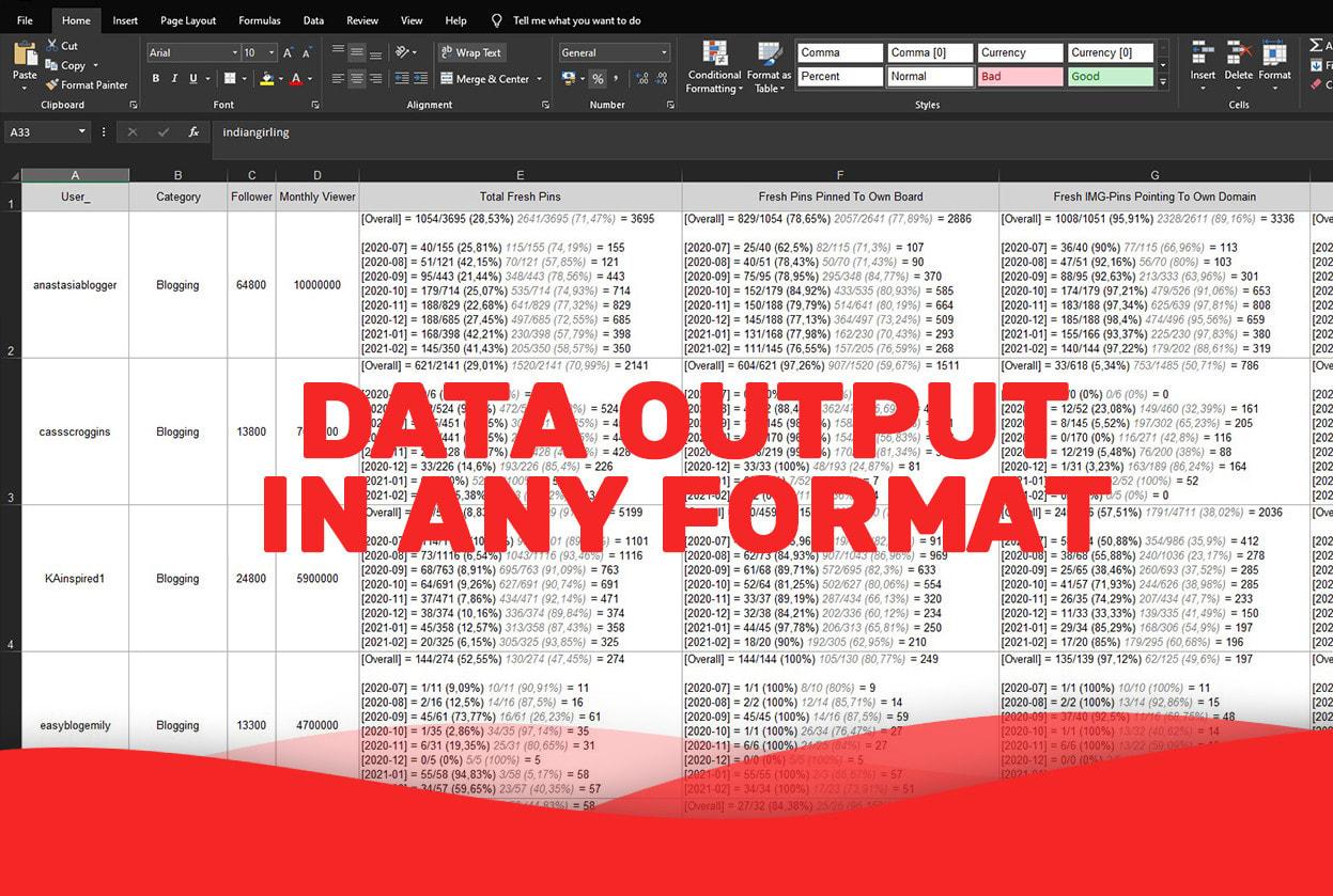 I will create web scraper, web crawler and bots to automate task