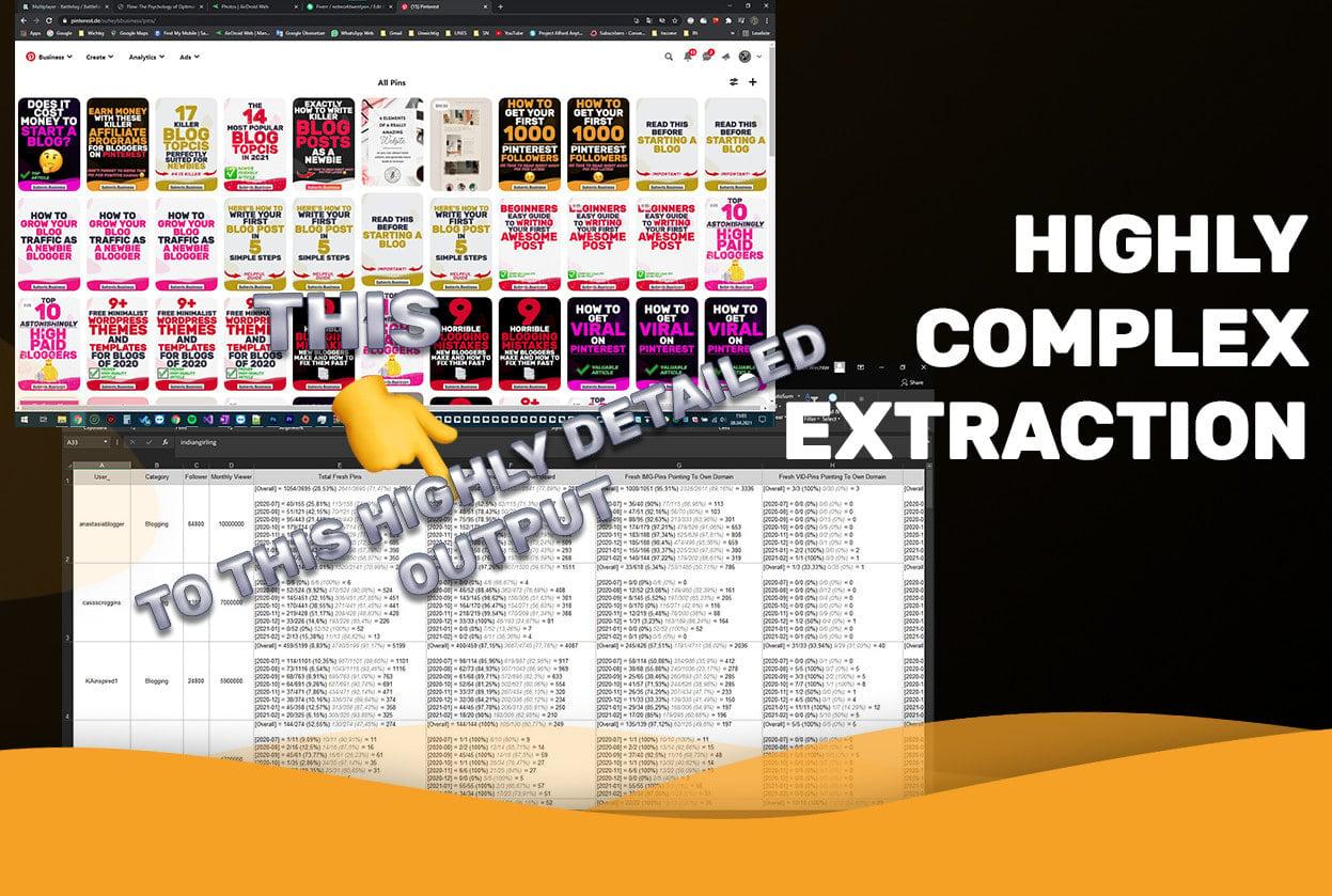 I will create web scraper, web crawler and bots to automate task