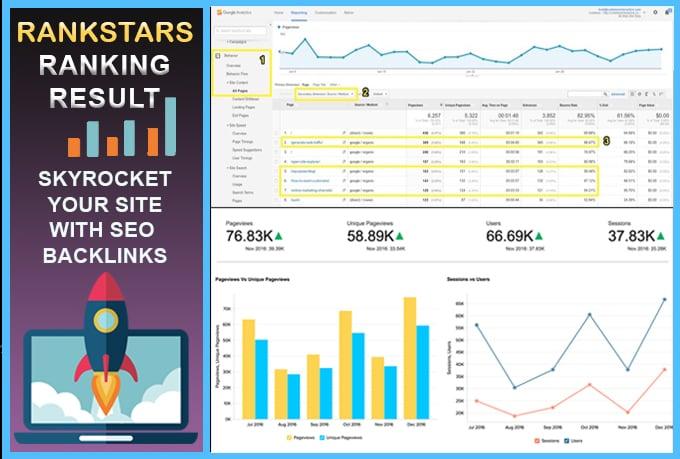 I will do 10 High DA Niche Relevant theme blogs comments
