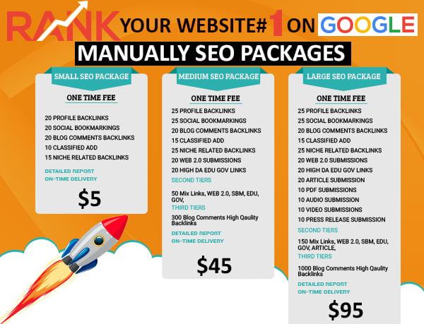 i will give you 85 SEO backlinks white hat manual link building service for google top ranking