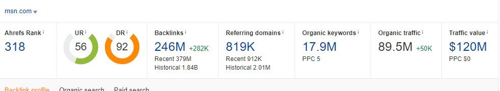 Do follow backlink on MSN.com DR 90+, DA 90+ World largest news site