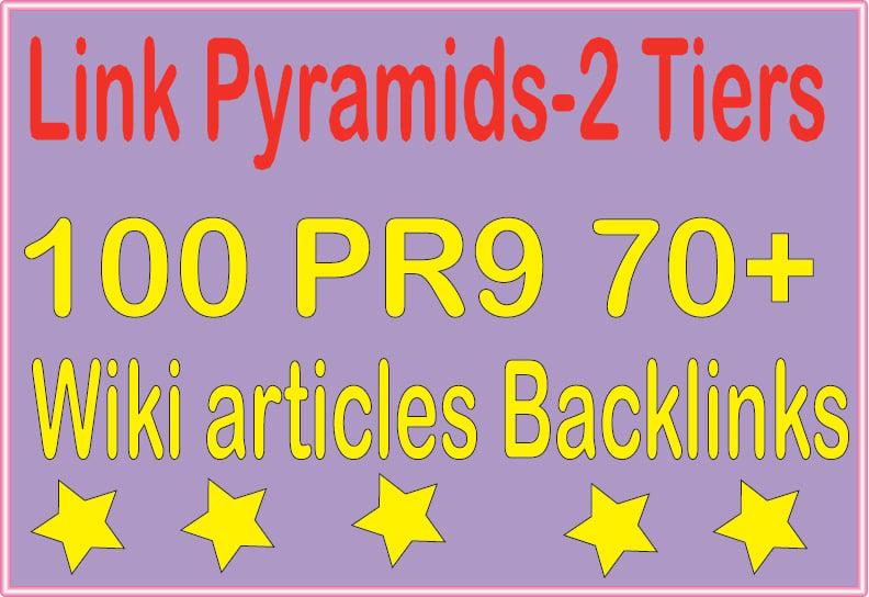 Perfect Package Pyramids -6000 Wiki articles & 100 PR9 DA 70+ Tiered Backlinks