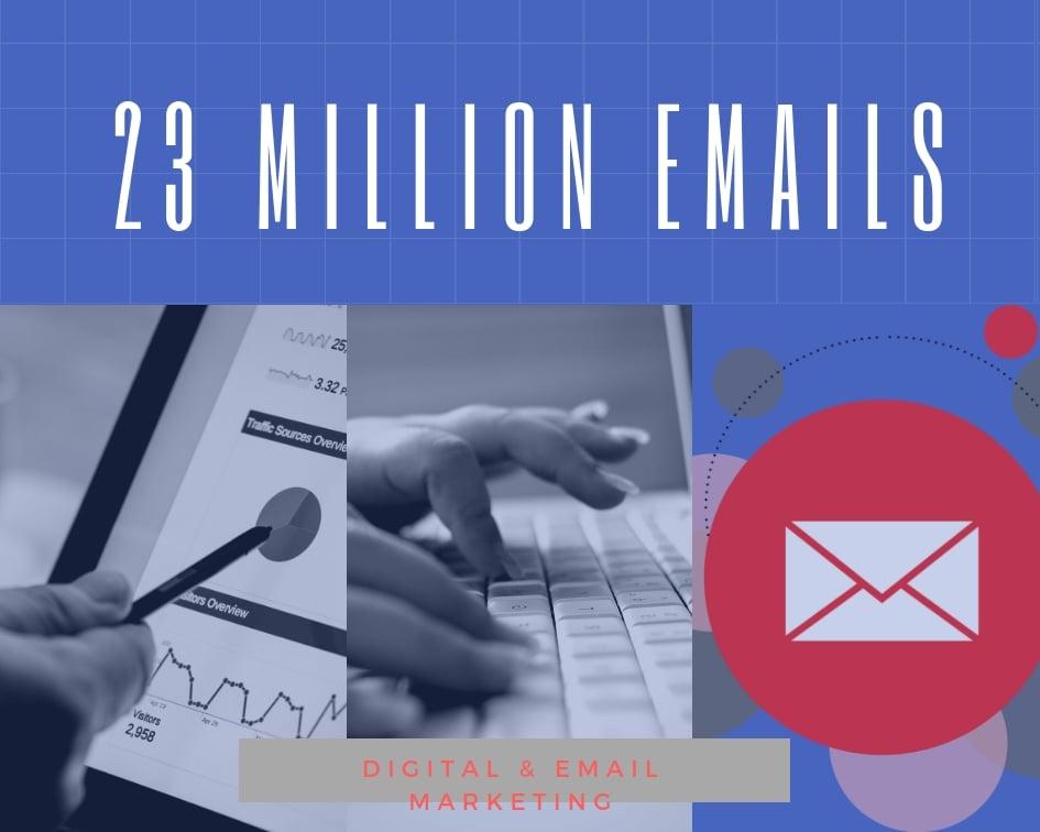 23 Million Email Database worldwide 