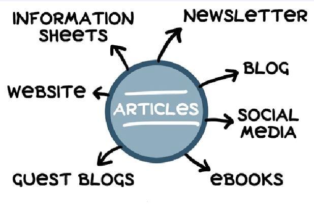 Rewriting to PERFECTION- Top Notch Service for Article or Blog Posts