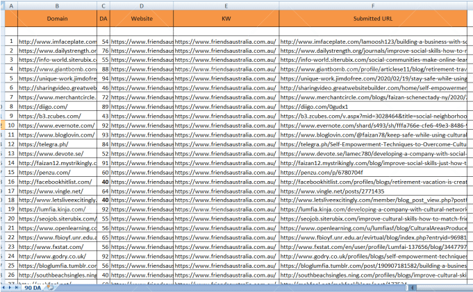 85 unique domain SEO backlinks on TF100 DA100 sites - RANK BOOST