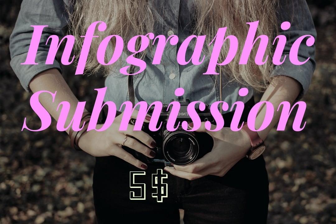 Submit Your Infographic Top FREE Infographic Submission Sites