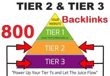 800 Tiers SEO contextual backlinks 