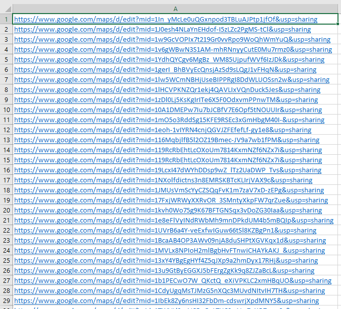 Submit Business Details ON 150 TOP USA/UK/CA/AU Or any Country CITATIONS SITES