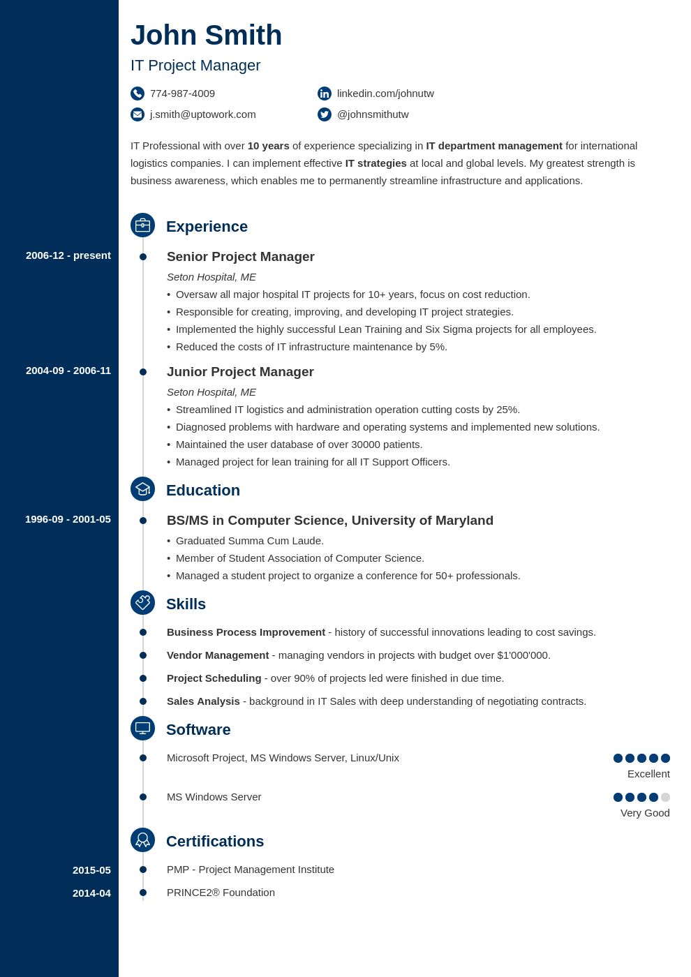 Design Amazing Cv RESUME For You