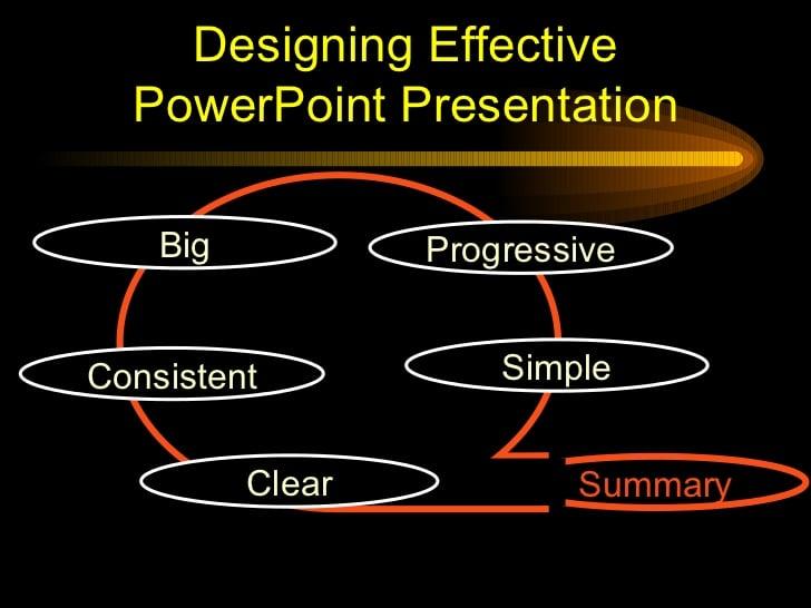 I Will Make A PowerPoint Presentation For You With 10 Slides