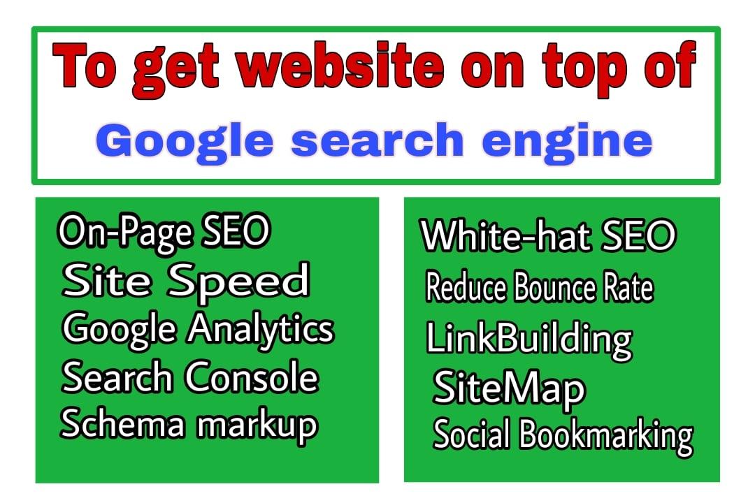 Best Way to get Website on top of google search engine