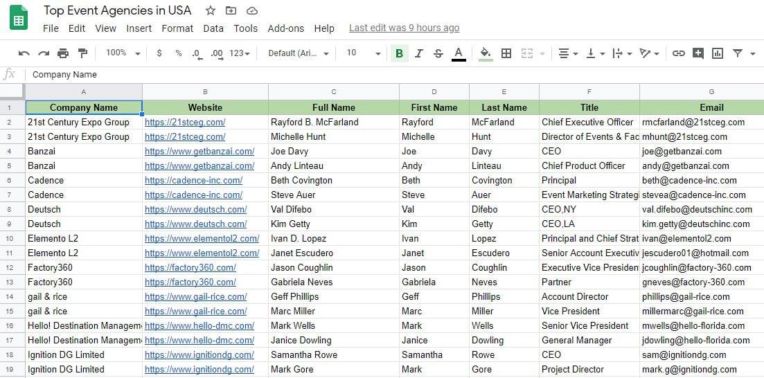 I will do 50 b2b lead generation with email and contact list data entry