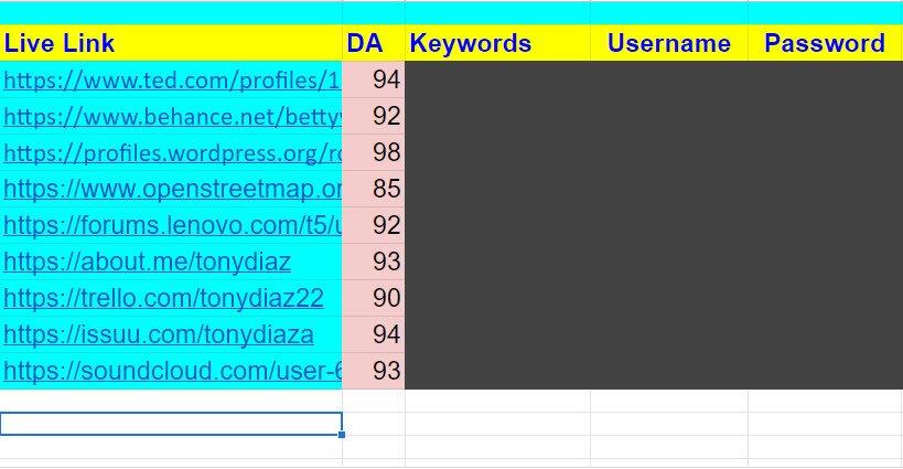 manually 300 TOP BRAND High DA, PA, PR9, trust flow Profile Backlinks for website seo