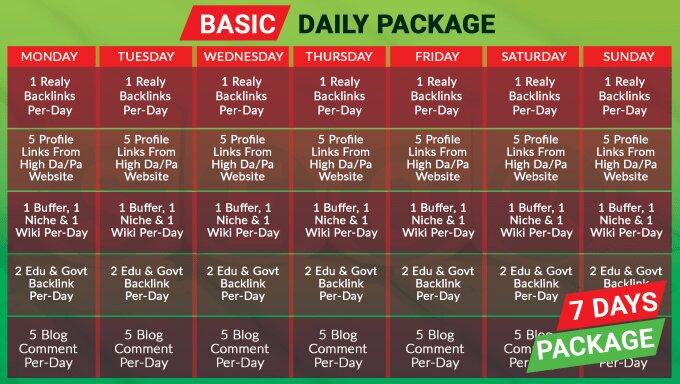 Boost Google Ranking With index-able HQ Manual Seo Backlinks, Monthly seo service