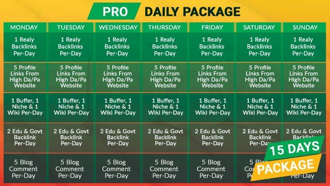 Boost Google Ranking With index-able HQ Manual Seo Backlinks, Monthly seo service