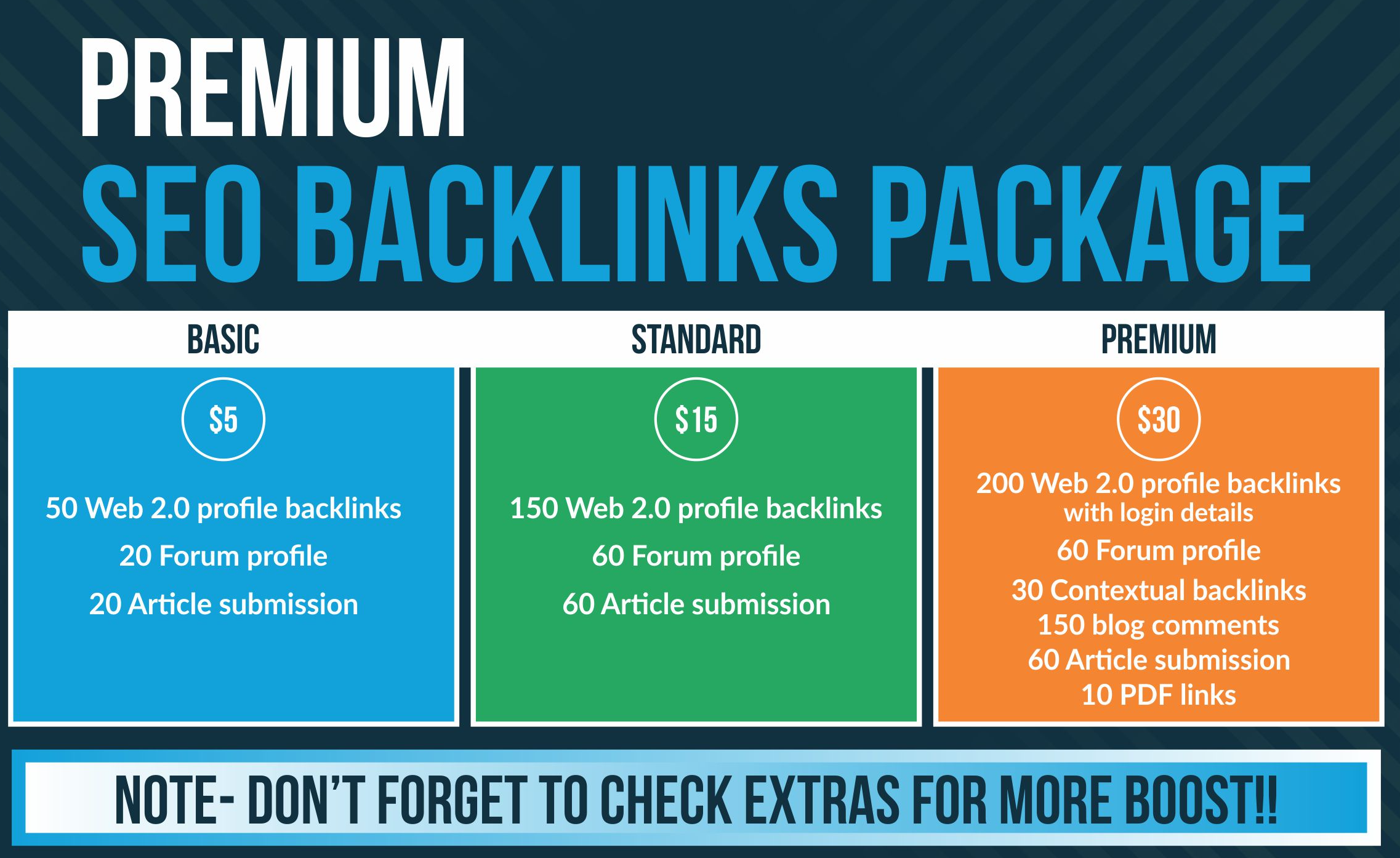 90 Premium High Authority Quality SEO backlinks for website Ranking