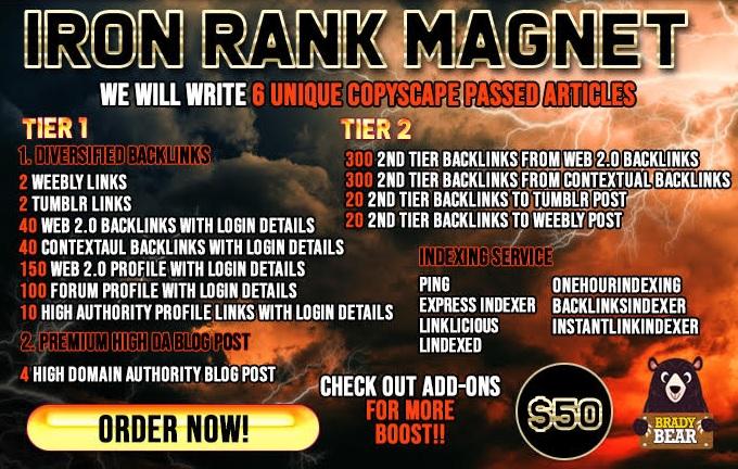 Google Rank Magnet with top high DA SEO backlinks Service
