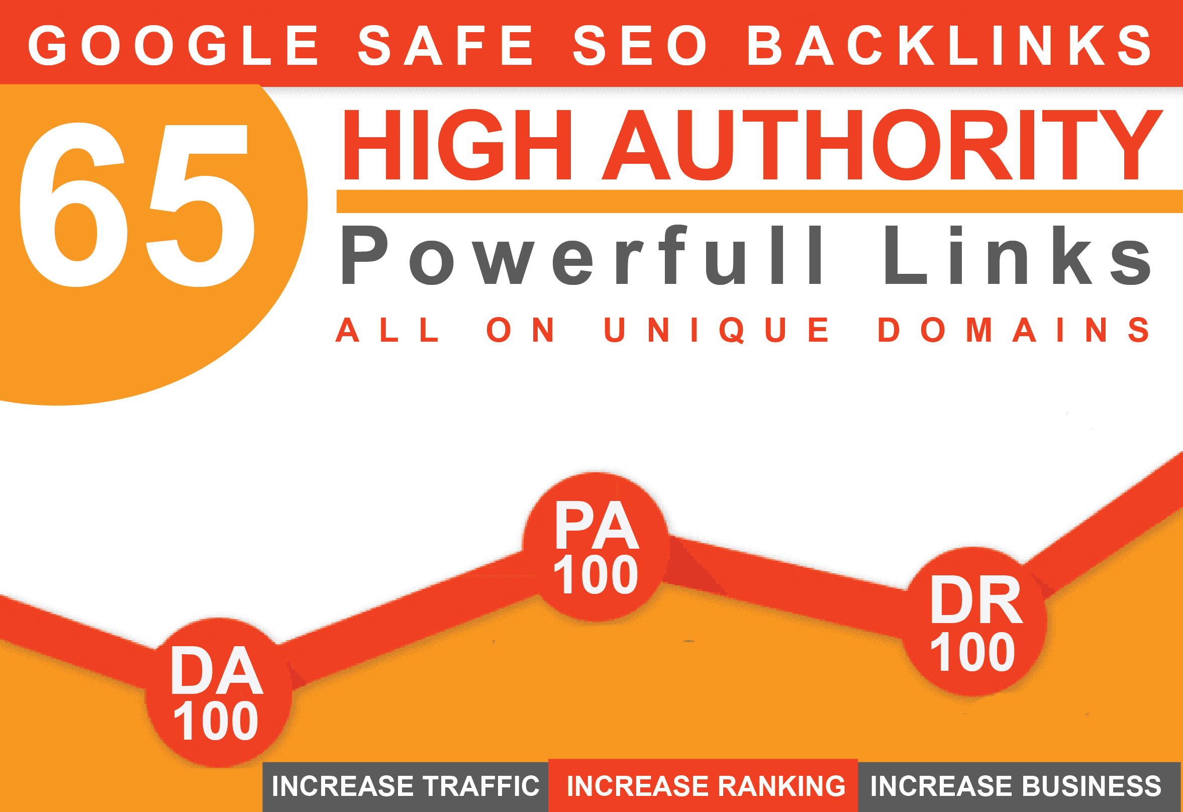 I will do 65 unique pr10 backlinks on DA100 PA100 sites
