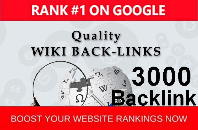 Deliver unlimited contextual Wiki Backlinks from 3,000 Wiki Articles