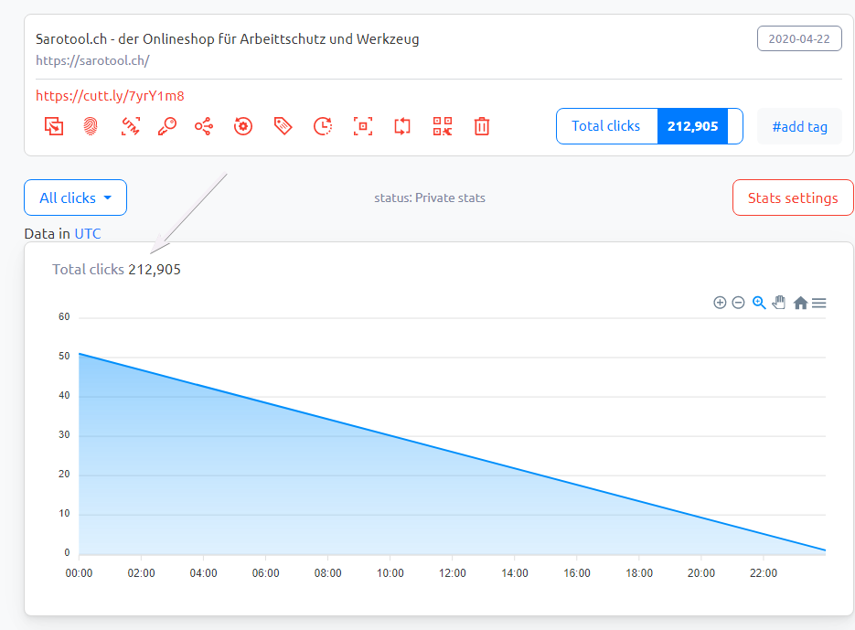 give you 200,000 UK,France Traffic your website safely.