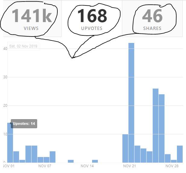 best 20 quora answer service for you
