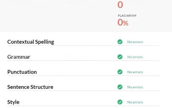 I will write first class article of 600 words on any niche
