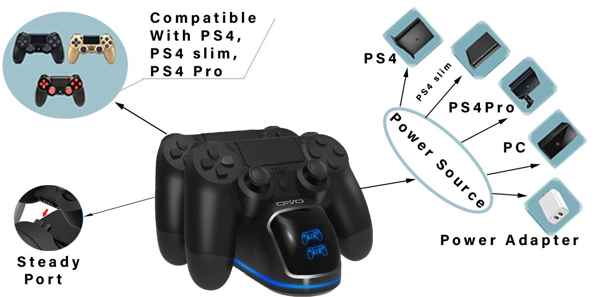 Write 20 Premium Product Description and SEO Friendly Title to Boost Your Conversion Rate Just for 