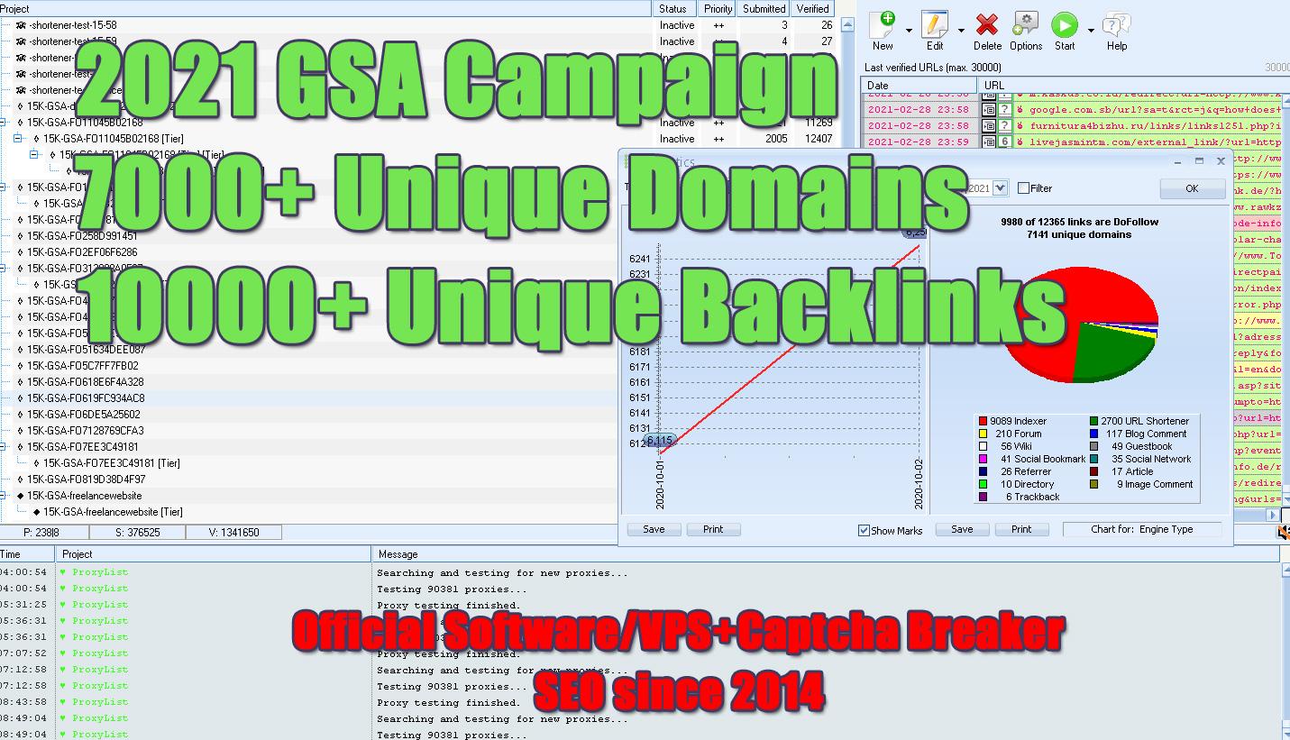 GSA Power and Unique Backlinks SEO Service