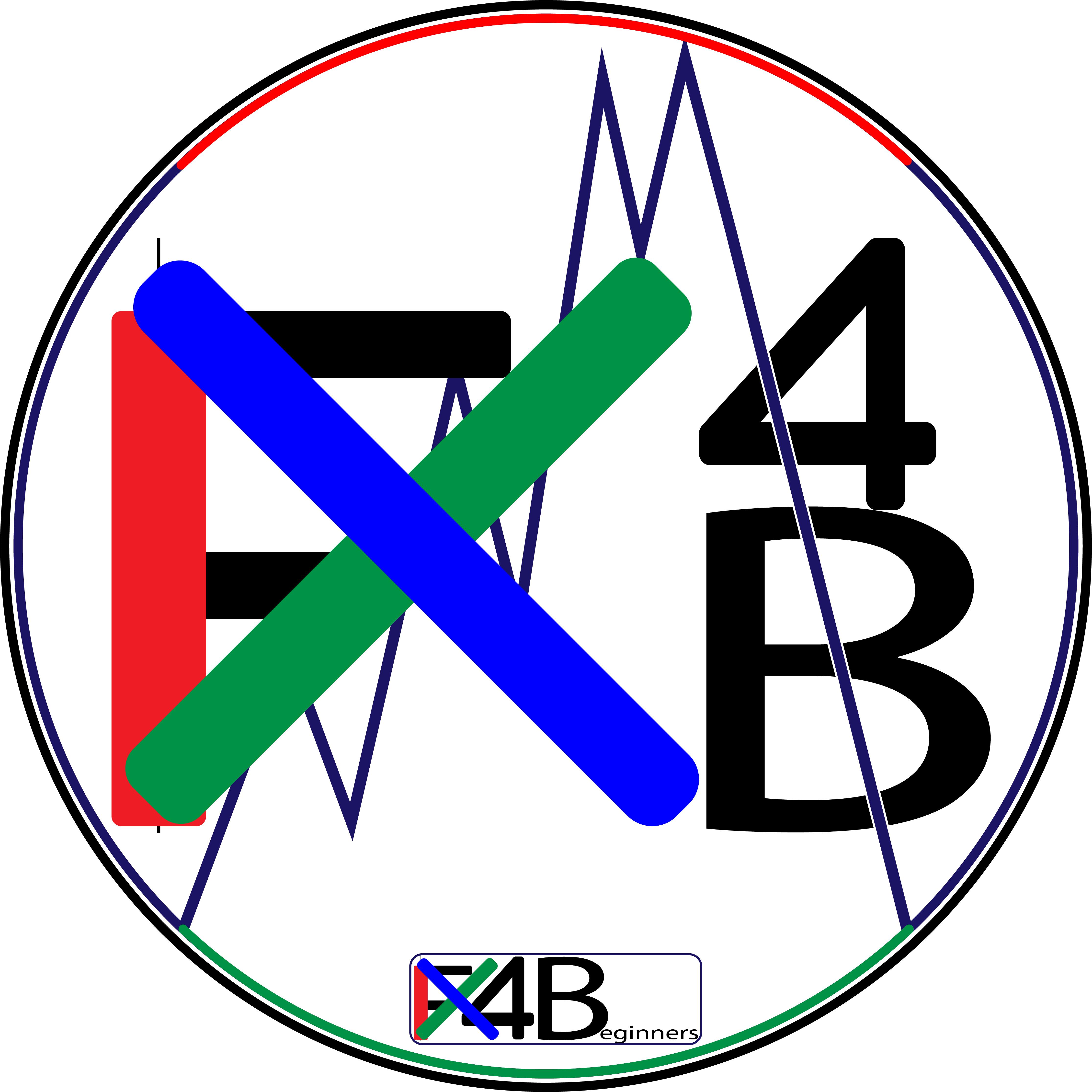 Versatile Logo Design for your brand