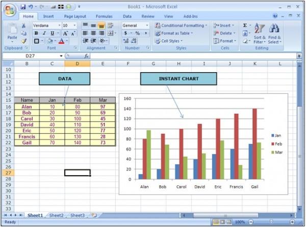 I will do any kind of Excel work with Formula