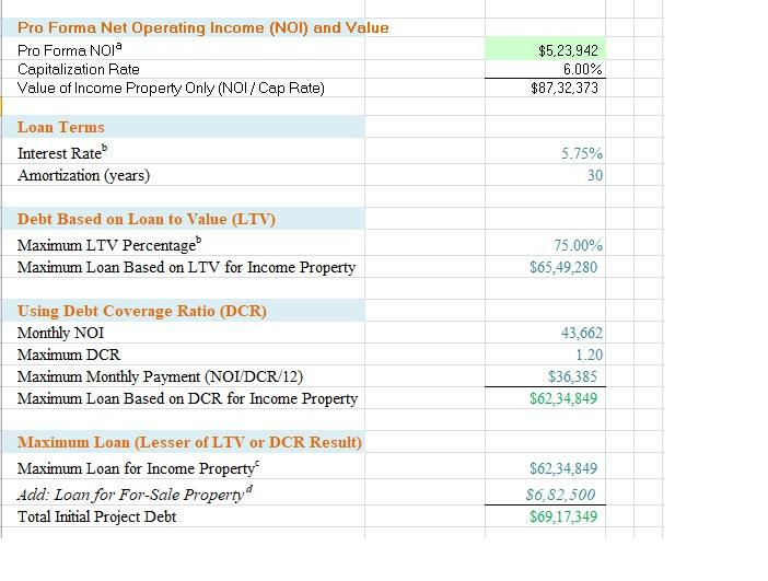 I will do any kind of Excel work with Formula