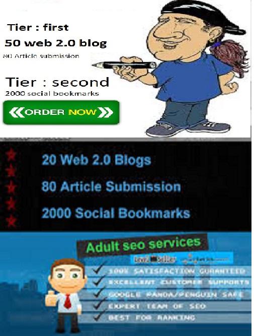 New Proofing Powerful SEO backlinks Package - Top Google Rankings