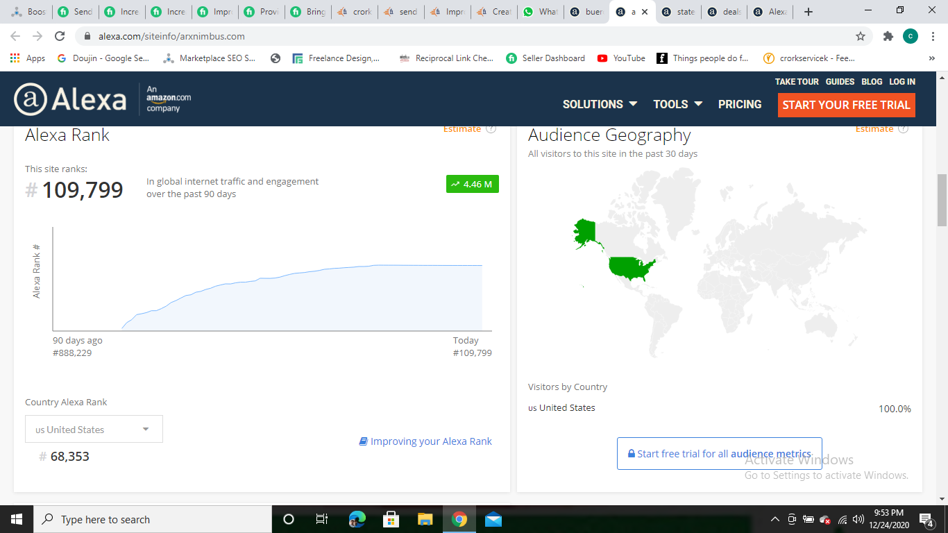 I will improve USA alexa rank under 10k 