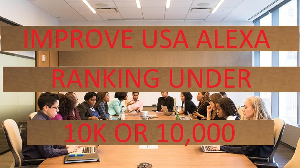 I will improve USA alexa rank under 10k 