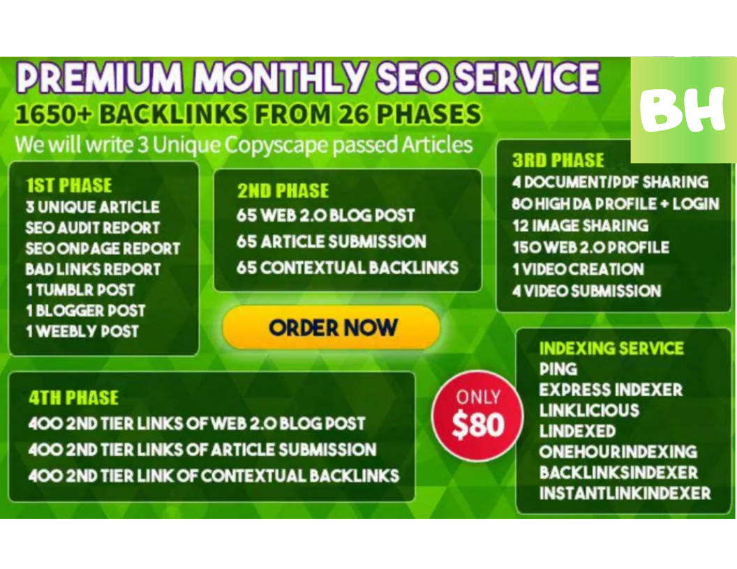 I'll Create High Quality Backlinks