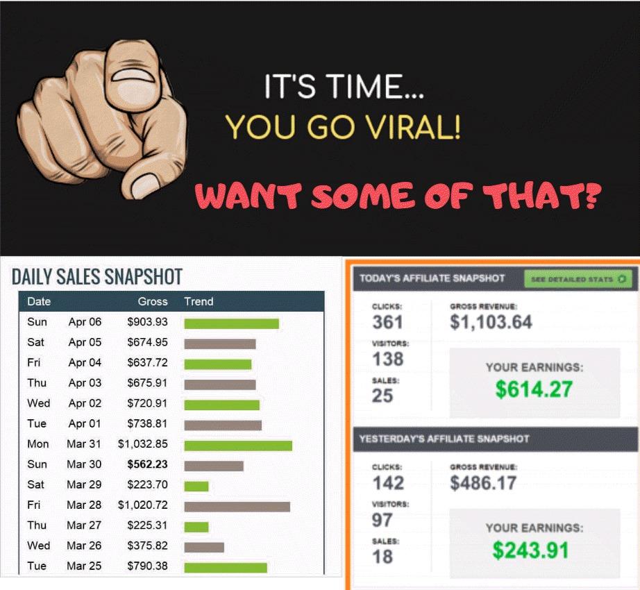 Clickbank course 2020 , make money online tricks and last tips