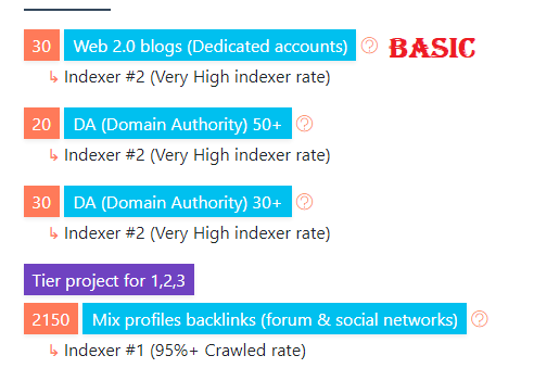 I will boost your ranking with SEO campaigns and get free Bonuses