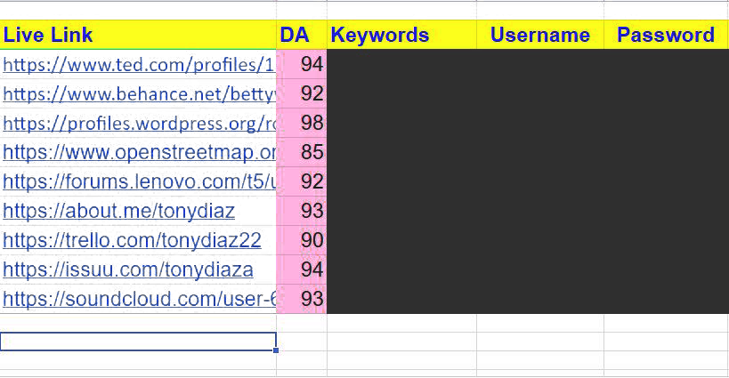Manually 150+ High Authority PR9, Profile and SEO Backlinks