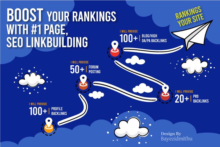 Manually 300 TOP BRAND High DA, PA, PR9, PROFILE, FORUM POSTING, SEO LinkBuildings