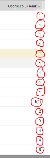 WHY AREN'T YOU PAGE ONE? THE TIME IS NOW!