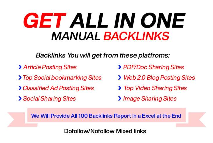All in one SEO Manual Backlinks Building boost Your Ranking