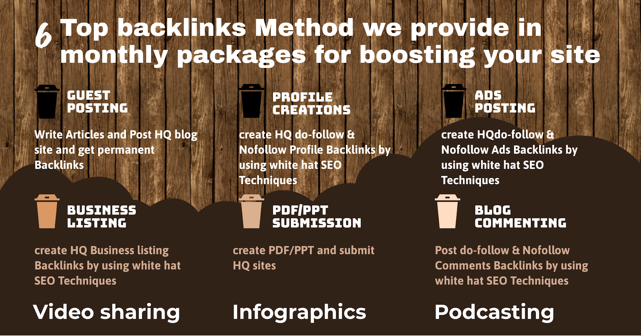 provide 100 high authority dofollow backlinks